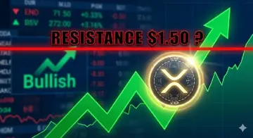 Ціна XRP набирає обертів, чи назріває великий ралі?