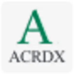 Anemoy Tokenized Apollo Diversified Credit Fund