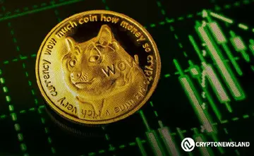 Dogecoin на $0.1726 – RSI сигналізує про розворот! Чи зможе він подолати $0.1824?