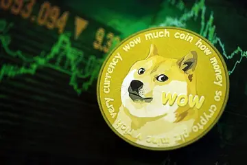 Dogecoin провокує 27% прорив за межами смуг Боллінджера в умовах, коли надходження ETF тривають уже третій тиждень