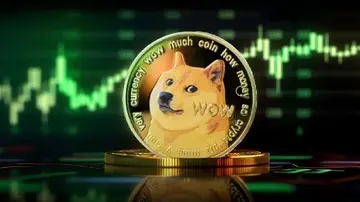 Dogecoin вибухає на фоні зростання біткоїна, перериваючи свою недавню серію програвання.