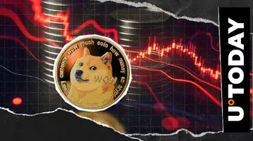 Dogecoin зафіксував найбільший дисбаланс ліквідацій у 3,745% на тлі падіння ціни DOGE на 10%