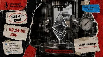Дослідники Ethereum поспішають закрити прогалину в безпеці zkEVM до грудня