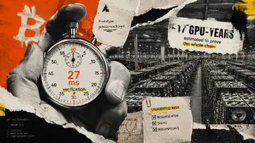 Досягнення миттєвої валідації Bitcoin за 27 мс вимагатиме 17 років обчислювальної потужності GPU