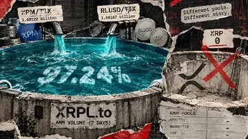 Два маловідомі пули спричинили обсяг XRPL у 2,8 мільярда, але тільки 185 угод призвели до цього.