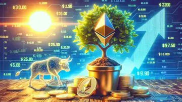 Эфир поддерживается на просадках — покупатели укрепляют позиции для следующего роста