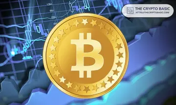 Эксперт предсказывает следующие цели Биткойна, так как BTC пересек $95K