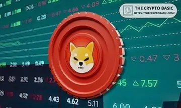 Експерт прогнозує, що Shiba Inu може злетіти на 1,150% до нового історичного максимуму в 2026 році