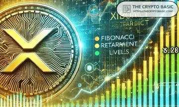 Експлозивний ціновий рух XRP чекає в 2026 році? XRP продовжує захищати свою територію вище рівнів 2021 року