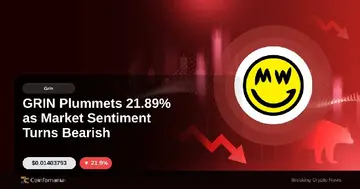 GRIN впав на 21,89% через зміни в ринковому настрої на ведмежий.