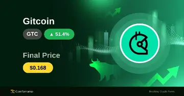 GTC злітає на 51,35% внаслідок зміни настроїв ринку