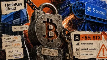 HashKey Cloud підтримує Genesis Bond Stacks, щоб довести інституційний попит на рідкий дохід у біткоїнах.