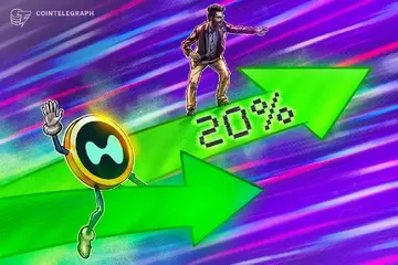 HYPE зростає на 20% після того, як команда Hyperliquid підтвердила план щодо ринків прогнозів