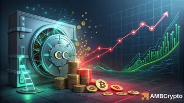 Кантон: Скорочення ліквідацій зростає внаслідок реакції трейдерів CC на CIP-0114