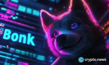 Криптовалюта Bonk намагається відновитись, оскільки бичі купують на фоні 12% спаду