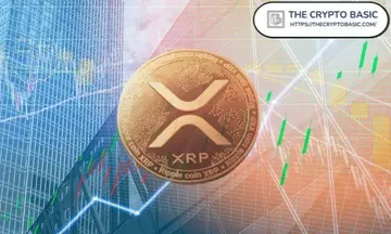 Макроцель XRP Wick 2 – $50, оскільки аналітик стверджує, що XRP досі в бичачій фазі