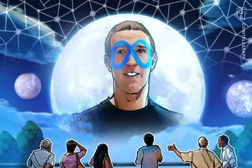 Meta стверджує, що нові моделі Muse Wonder AI конкурують з OpenAI та Anthropic