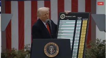 Речь Дональда Трампа приближается: сможет ли Биткойн использовать выводы с бирж и статус безопасной гавани для достижения $100K?