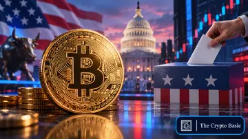 Оновлення Біткоїна: Біткоїн впав на 7%, активи США зменшилися на 17,468 BTC, короткострокові власники відправили 45,6 тис. BTC на біржі