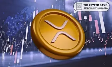 Ось ціль XRP для пробою нисхідного каналоподібного патерну