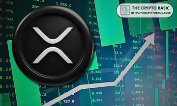 Ось дорожня карта XRP для отримання прибутків, оскільки XRP націлюється на $30