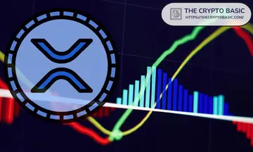 Ось прогнозований термін досягнення XRP $27