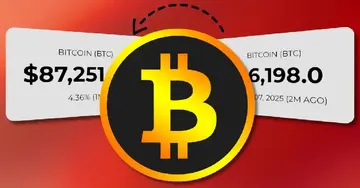 Перспективи біткоїна 2026: інститути можуть підштовхнути ціну BTC до 170 тисяч доларів, каже Майкл Сейлор