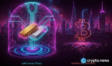 Попит на біткоїн знижується, оскільки золото та срібло залучають потоки безпечних активів