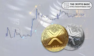 Поточний спад XRP нагадує трикутну формацію, що призвела до зростання на 66 000% у 2017 році