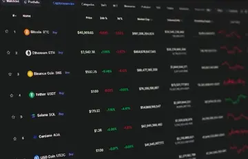 Практично половина всього обігового біткоїна знаходиться в мінусі, оскільки довгострокові власники продають із збитками