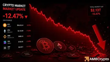 Прийняття криптовалют знизилося на 23% у 1 кварталі 2026 року – Чи втрачають основні інвестори інтерес?
