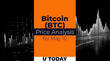 Прогноз ціни Bitcoin (BTC) на 10 травня
