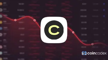 Прогноз ціни Canton – ціна CC, ймовірно, впаде до $0.091527 до 27 серпня 2026 року