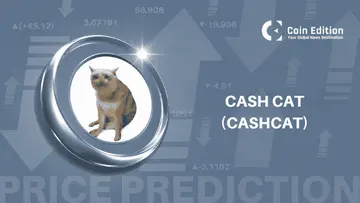 Прогноз ціни Cash Cat тримає підтримку трикутника, оскільки продажі китів зменшуються.
