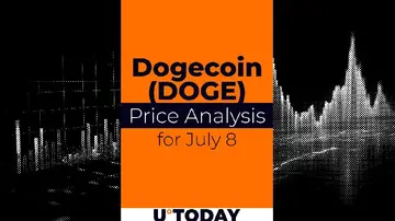 Прогноз ціни DOGE на 8 липня
