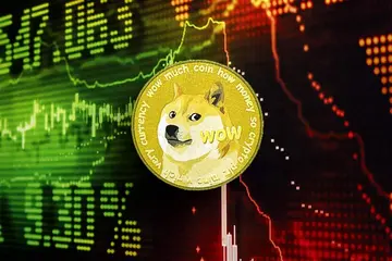 Прогноз ціни Dogecoin: Втрата $0.07 може продовжити розпродаж