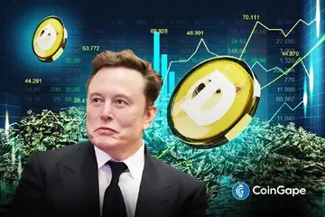 Прогноз ціни Dogecoin, якщо Ілон Маск стане триліонером