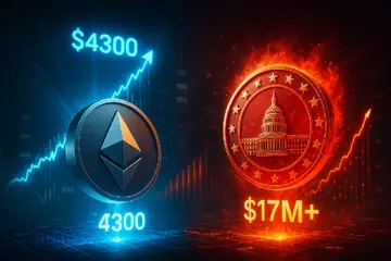 Прогноз цены Ethereum — ETH нацелен на рост до $4,300, так как предпродажа MAGACOIN FINANCE превысила $17 млн