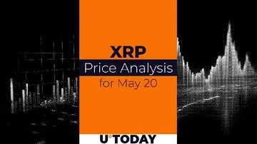 Прогноз цены XRP на 20 мая
