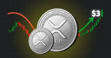Прогноз ціни XRP на травень 2025 року