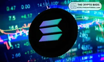 Прогноз по Solana на 2 січня: Ось зони, які SOL потрібно утримати