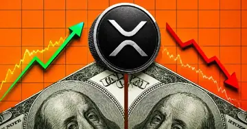 Прогнози цін на XRP: Бики проти Ведмедів перед тижнем FOMC