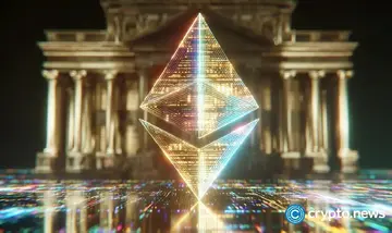 Різкий рух ціни Ethereum залежить від закриття вище 2 535 доларів