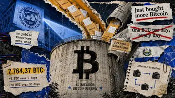 Сальвадор додав 1540 біткоїнів, але МВФ стверджує, що уряд Букеле за них не заплатив