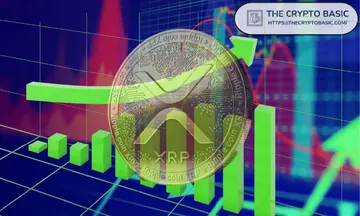 Ще один великий ріст XRP незабаром почнеться, прогнозує аналітик наступну зупинку XRP
