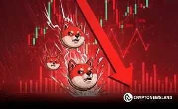 Shiba Inu сталкивается с риском ключевого сжатия с потенциальным падением цены на 20%