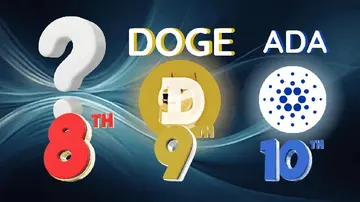 Що сталося з Dogecoin та Cardano сьогодні?