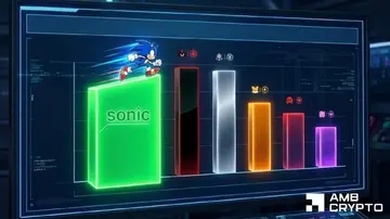 Sonic відновлюється, оскільки оновлення Bundle Transactions підвищує обсяг DEX до 2,46 млн доларів