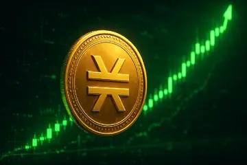 Stacks подолав щоденний рівень R1, оскільки 15-хвилинний RSI досяг зони перекупленості