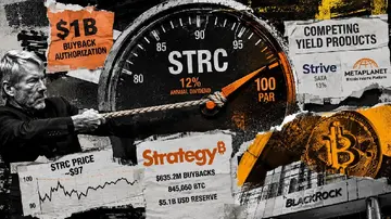 Стратегія зберігає STRC на рівні 12%, оскільки Сейлор має сім днів, щоб врятувати продукт з прибутковістю в 10 мільярдів доларів у біткоїнах на тлі зростання витрат.